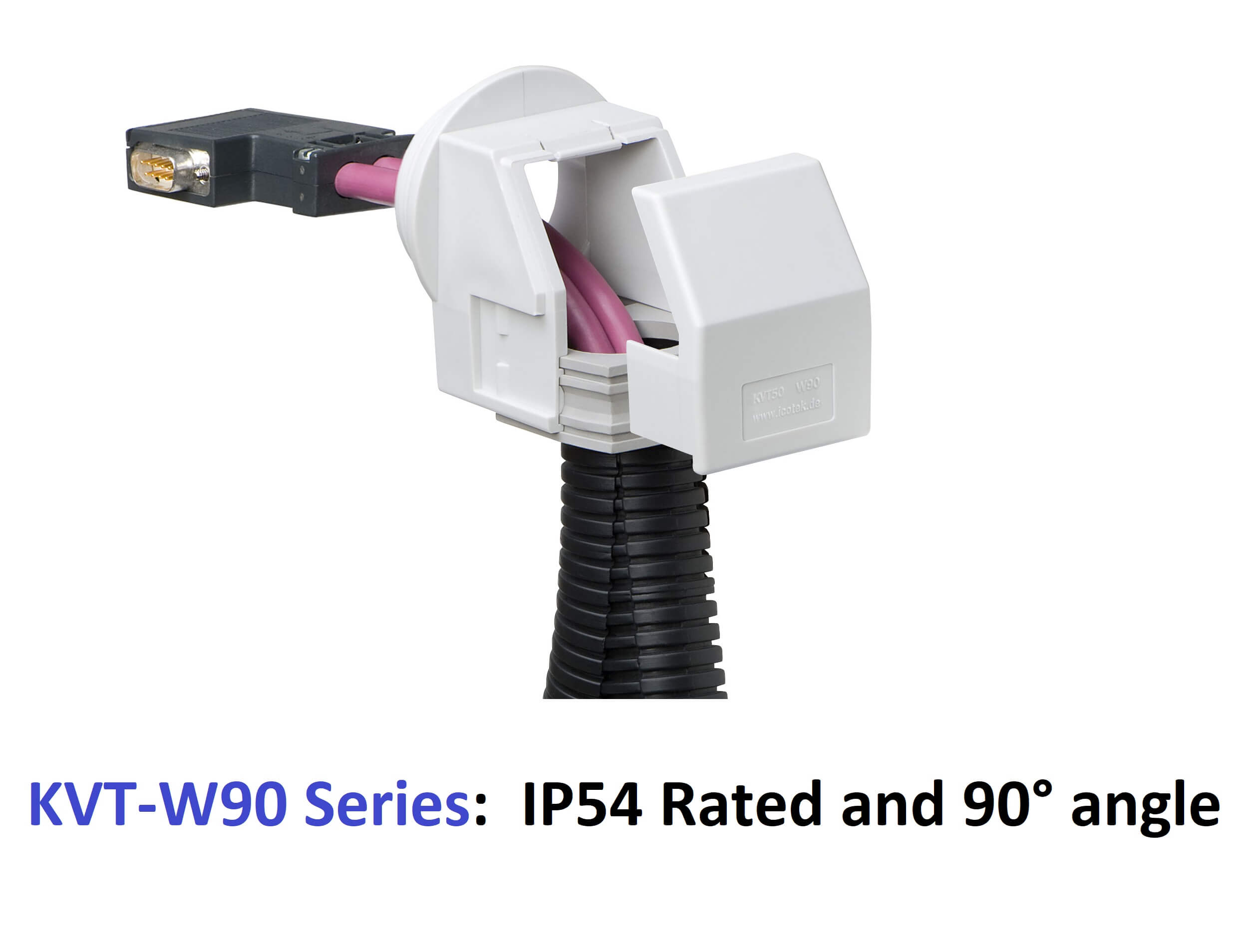 Icotek Authorized Distributor Airline Hydraulics